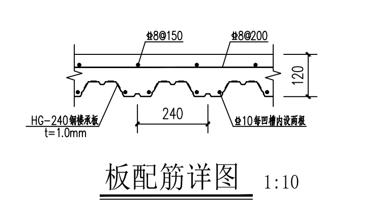 钢结构