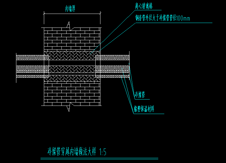 套管