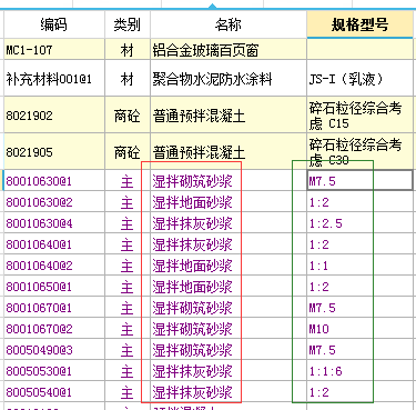 人材机