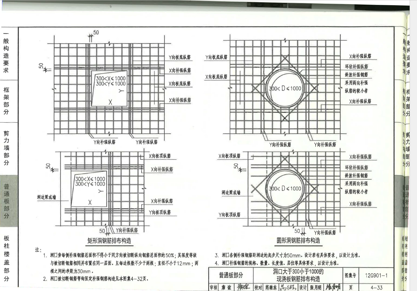 板洞加强筋