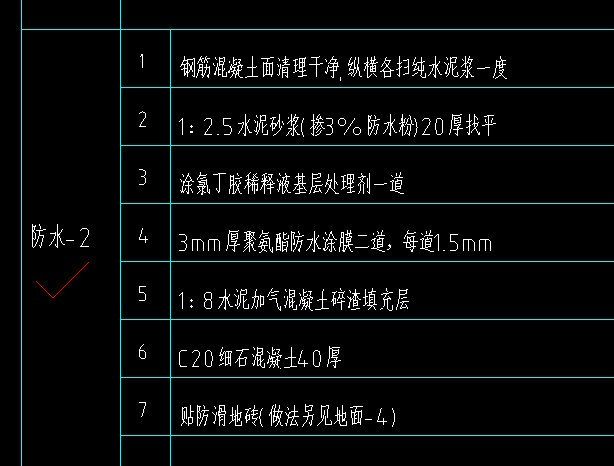地面防水