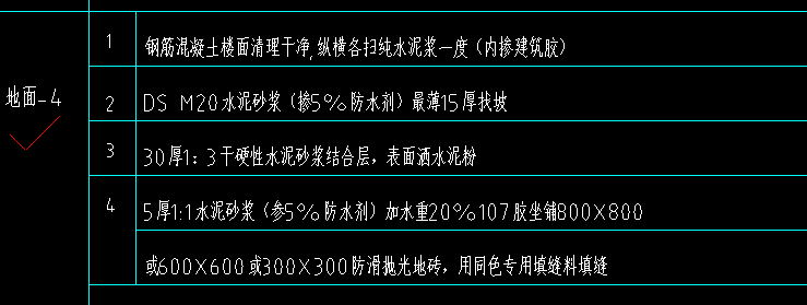 重叠布置