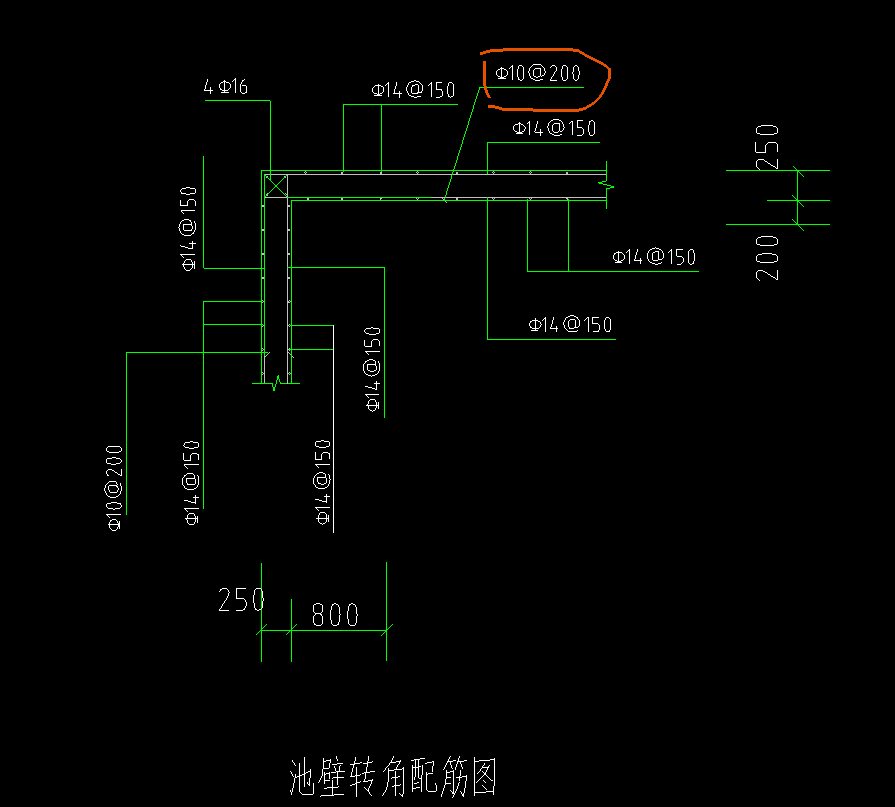 转角