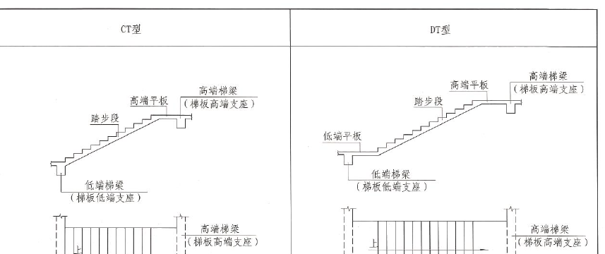 广联达服务新干线