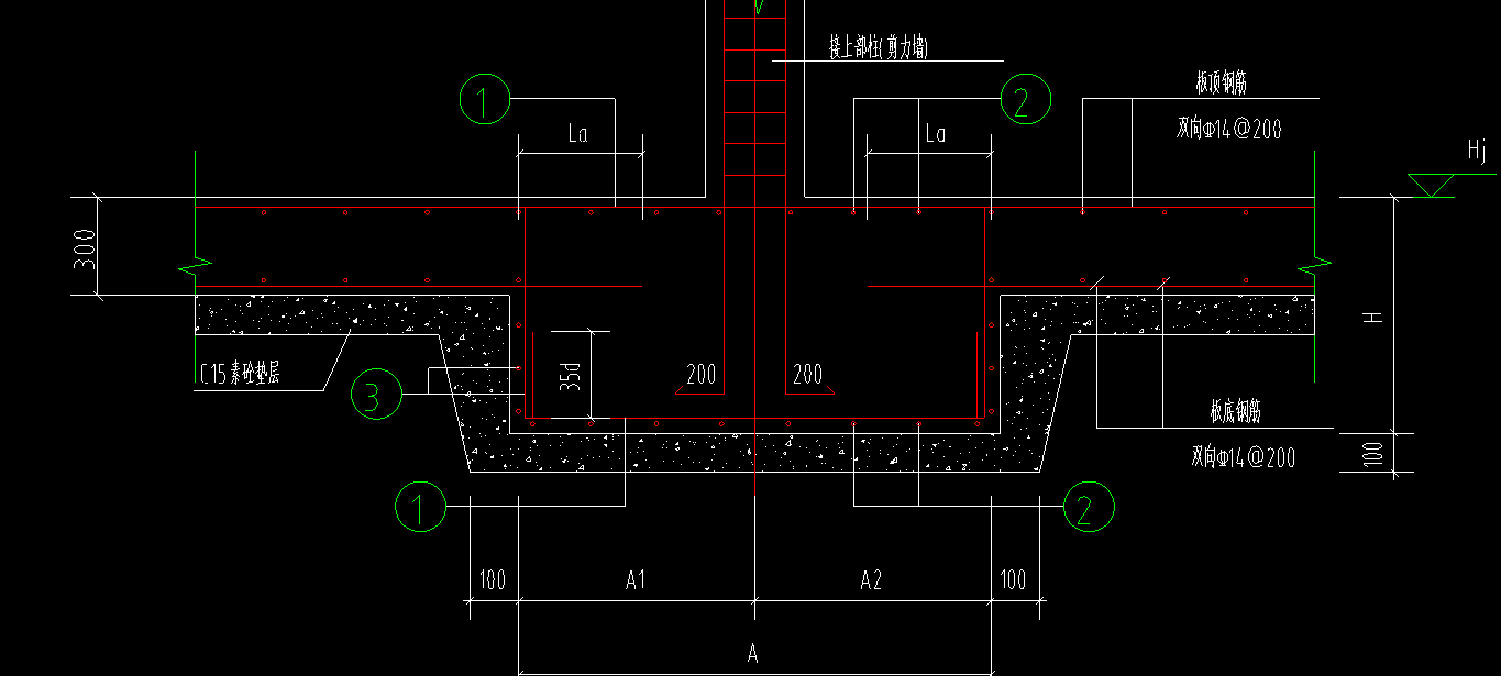 独基