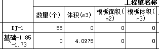 独立基础