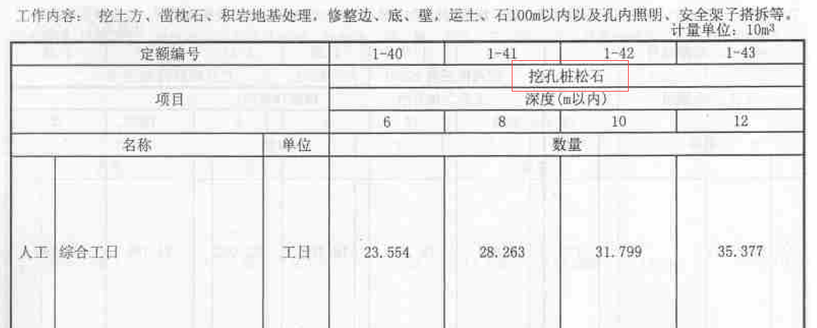 广东省定额