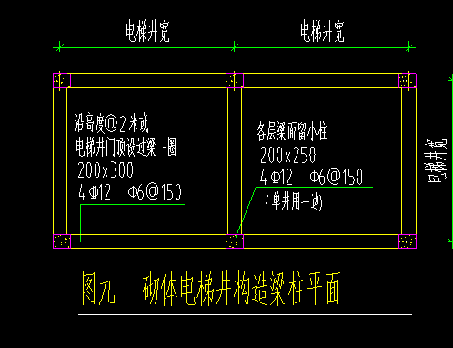 过梁