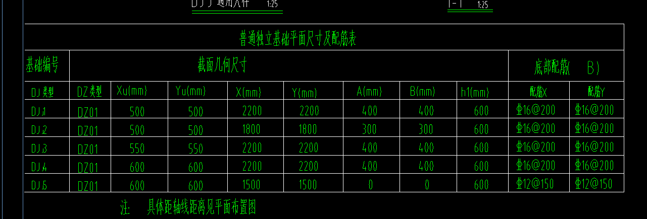 独立基础