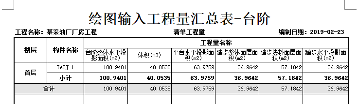 块料台阶面