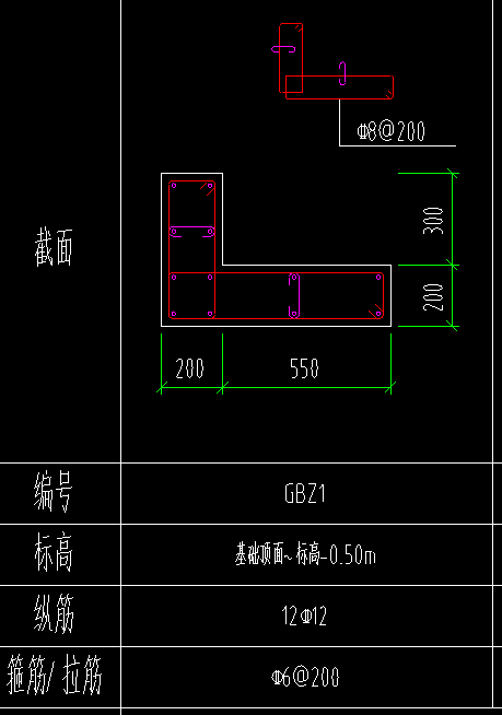 定义构件