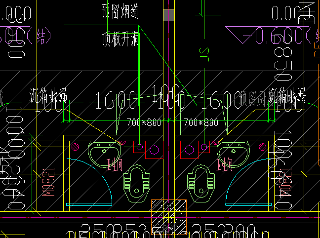 图例
