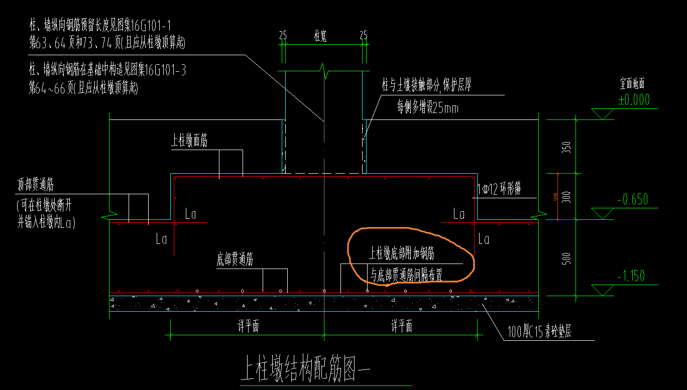 柱墩