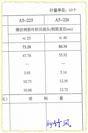 定额书