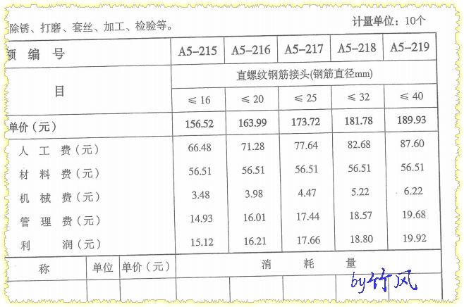 直螺纹连接