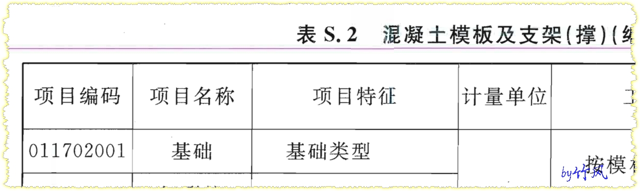 现浇混凝土