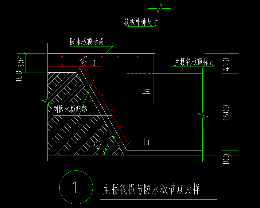 筏板基础