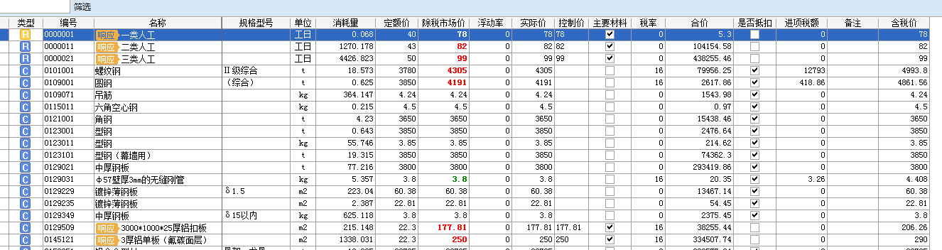 主要材料