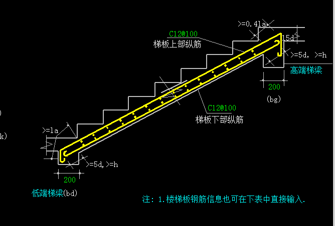 附加钢筋