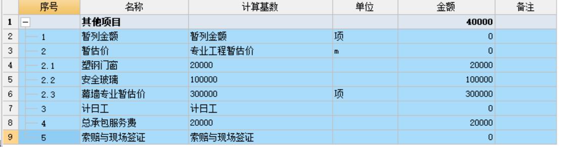 费用汇总