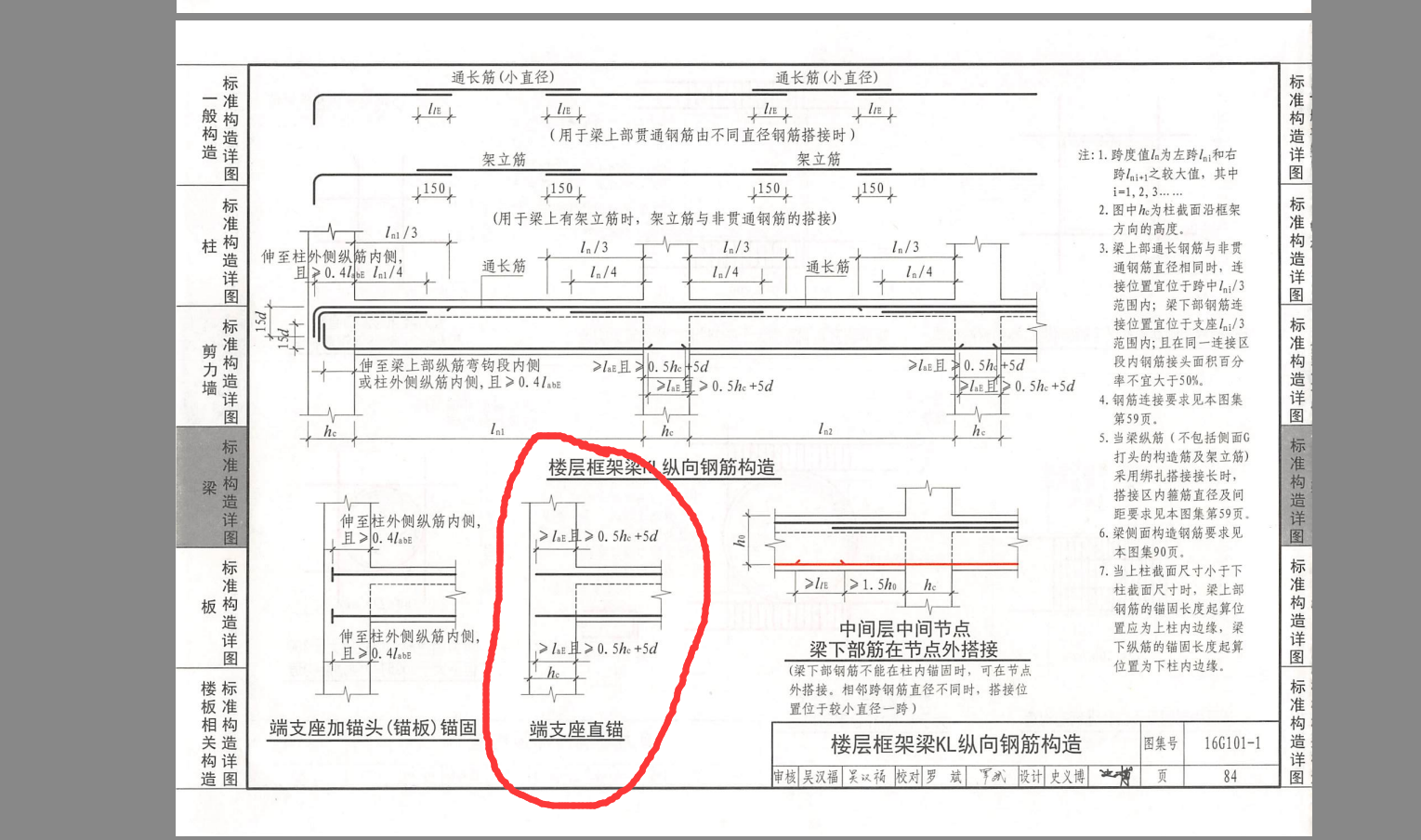 锚