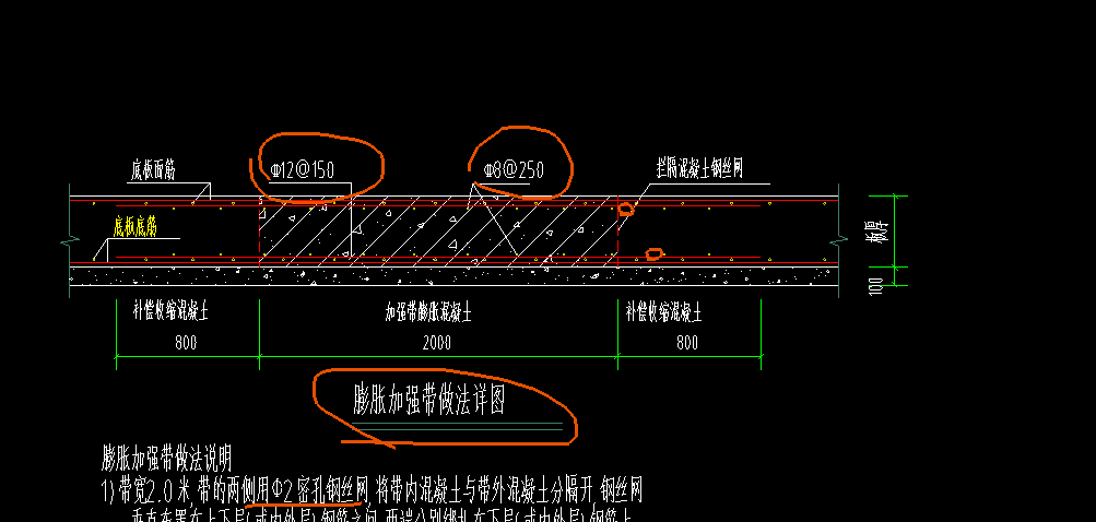 基础后浇带