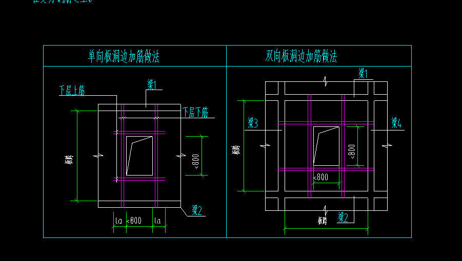 板洞加筋