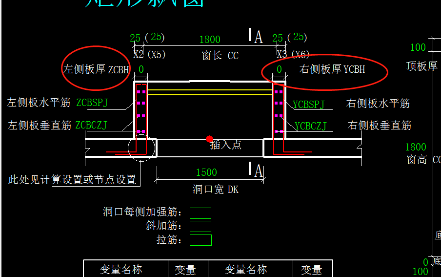 参数化