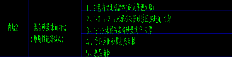 根据图纸