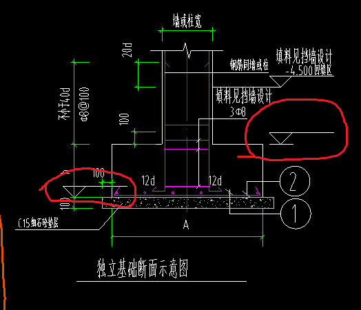 独立基础顶标高