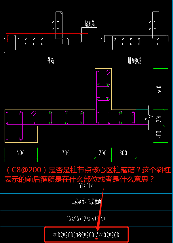 节点核心区