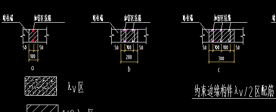 约束边缘构件