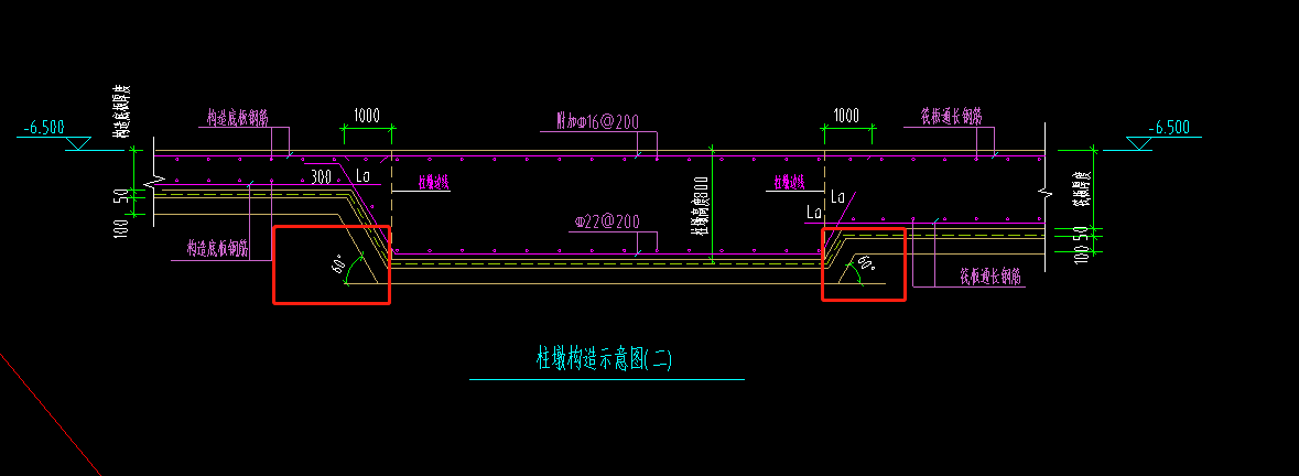放坡系数