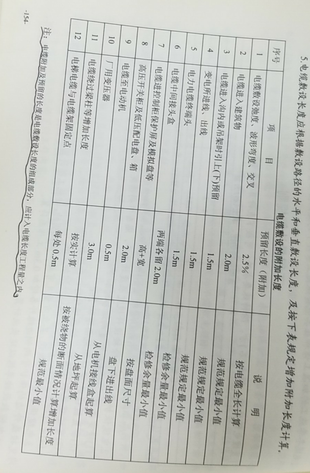 敷设
