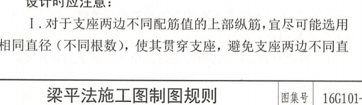 手算