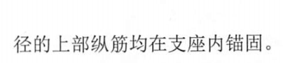 算量