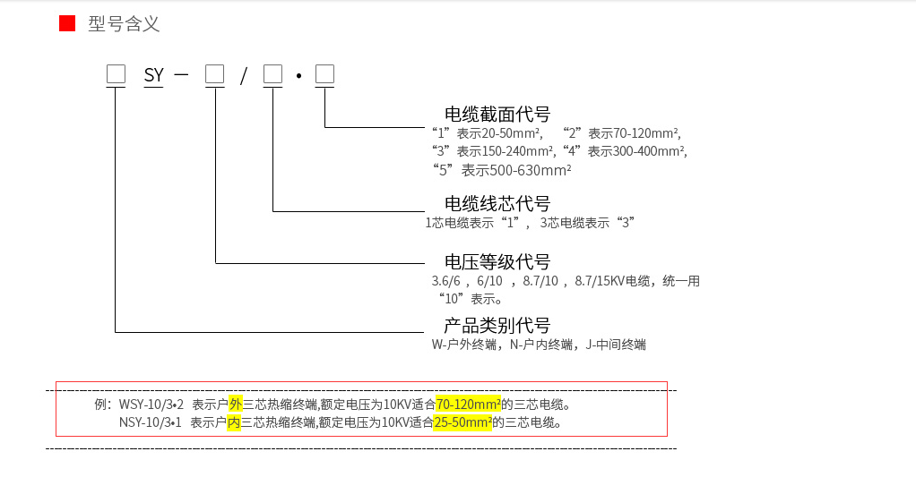 计价