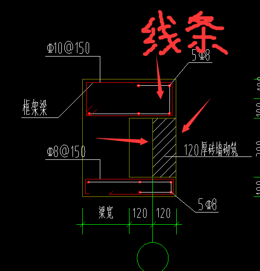 套哪个定额