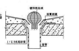 铸铁弯头落水口