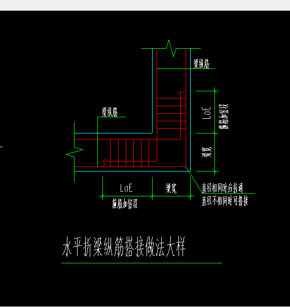 折梁怎么画