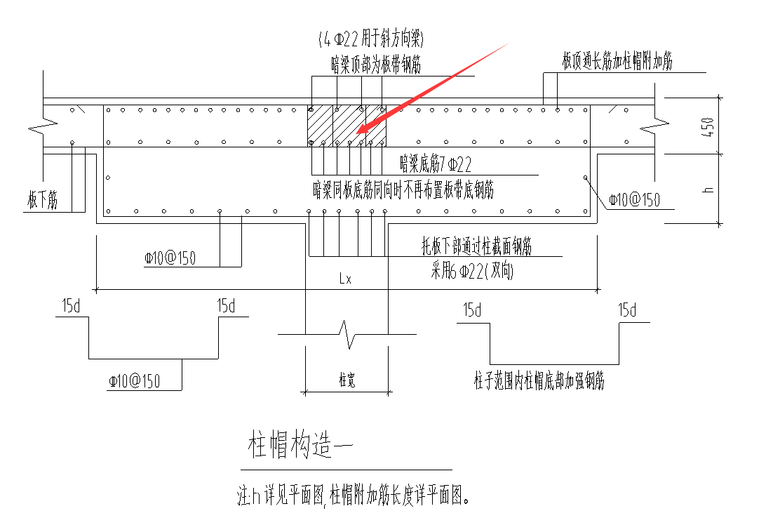 暗梁