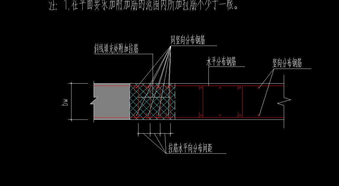 广联达