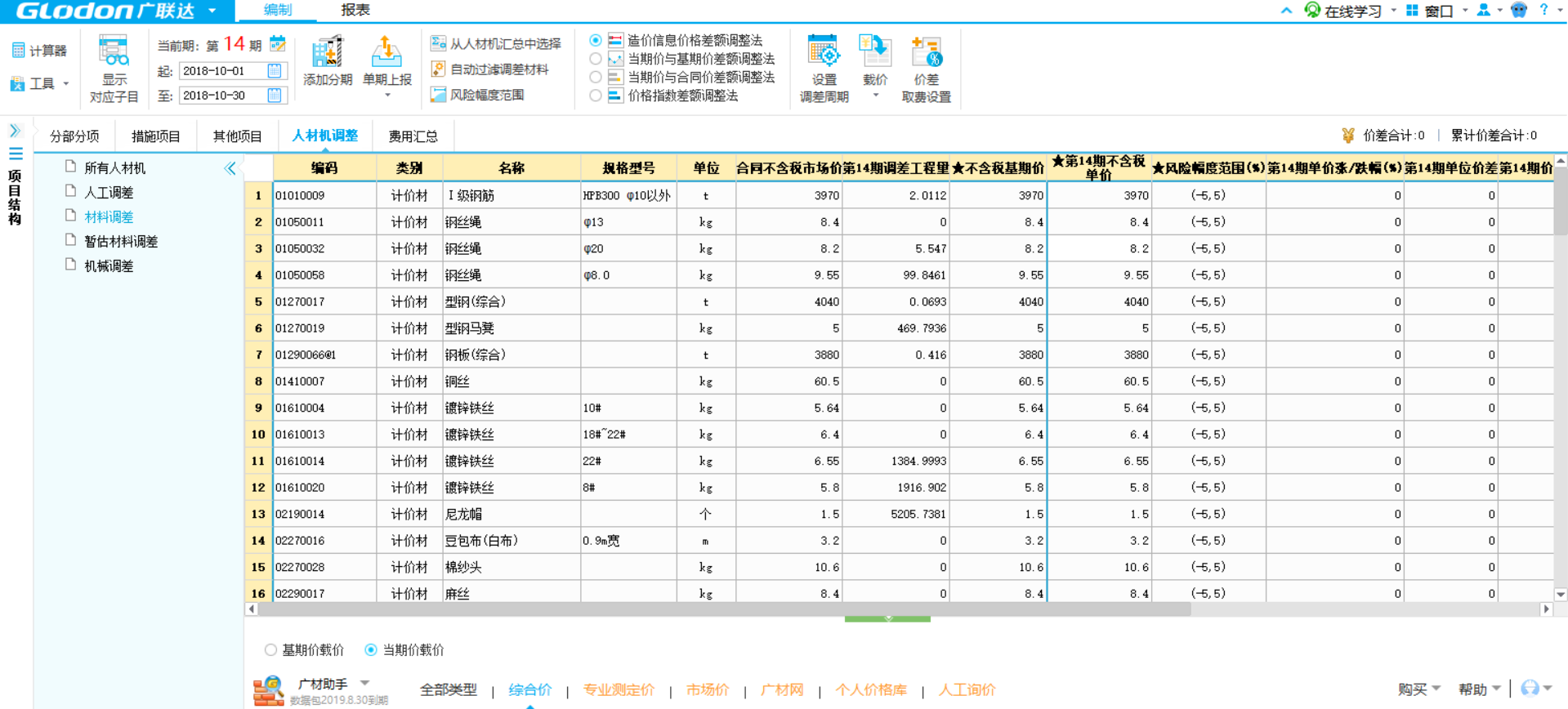 云计价