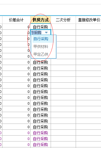 甲供