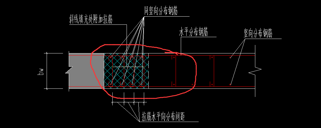 有長有短廣聯達如何佈置還是都按照同豎向分佈筋8個來