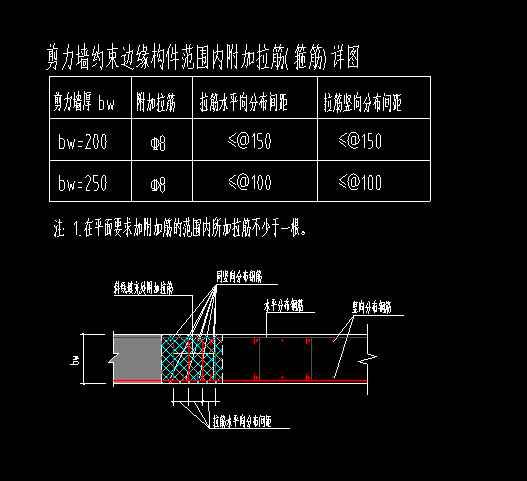 剪力墙