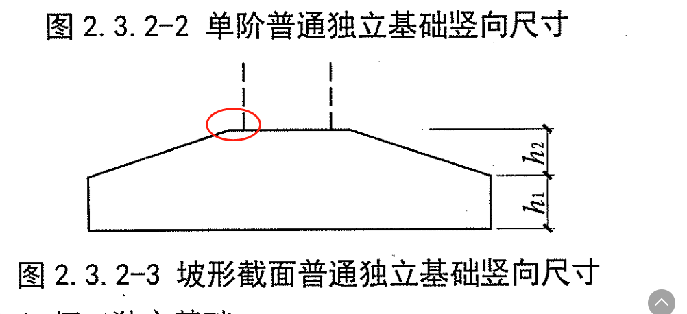 请问图中坡型独立基础圈起来的平直段长度是多少设计未说明