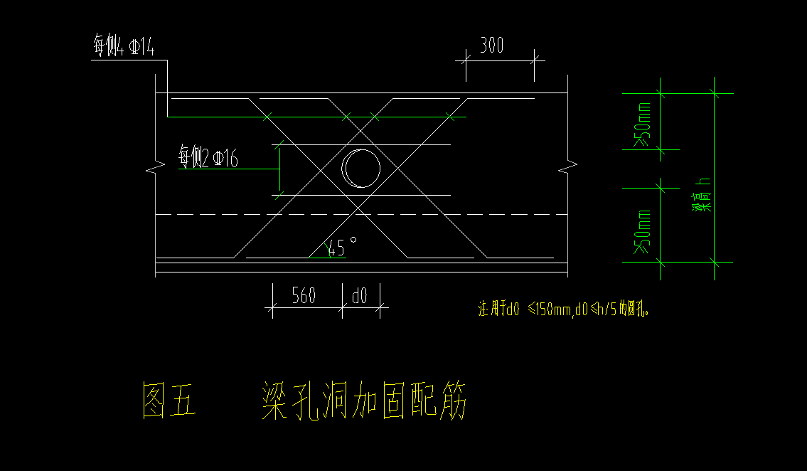 孔洞