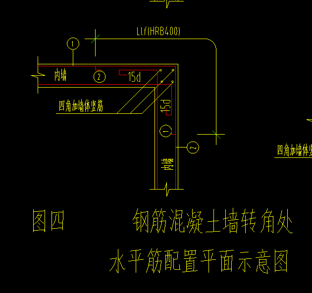 剪力墙钢筋