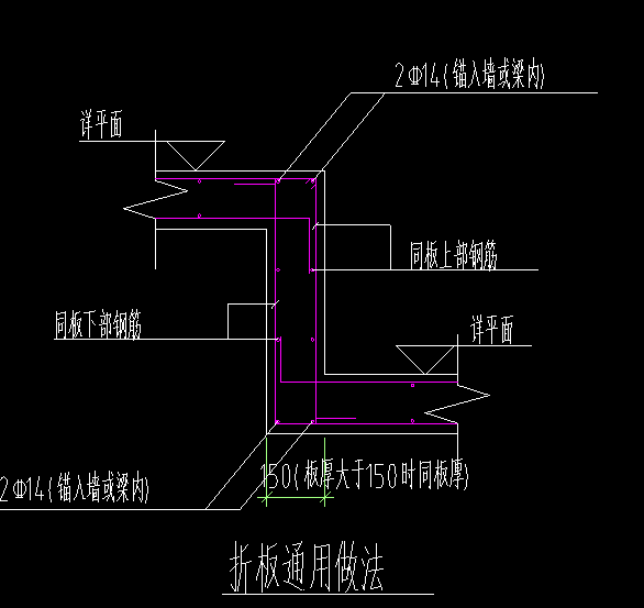 钢筋设置